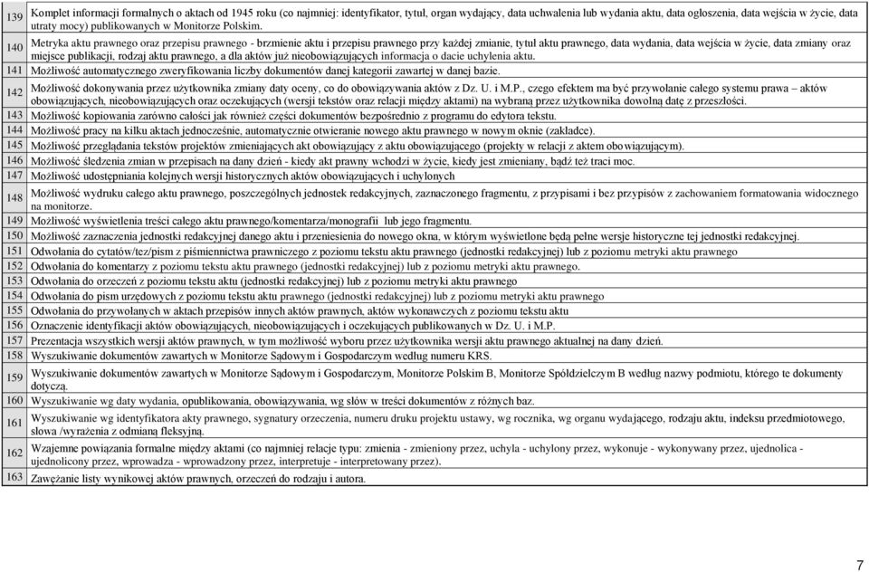 140 Metryka aktu prawnego oraz przepisu prawnego brzmienie aktu i przepisu prawnego przy każdej zmianie, tytuł aktu prawnego, data wydania, data wejścia w życie, data zmiany oraz miejsce publikacji,