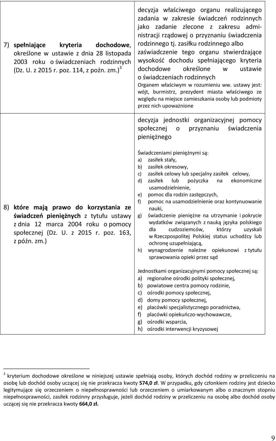 zasiłku rodzinnego albo zaświadczenie tego organu stwierdzające wysokość dochodu spełniającego kryteria dochodowe określone w ustawie o świadczeniach rodzinnych Organem właściwym w rozumieniu ww.