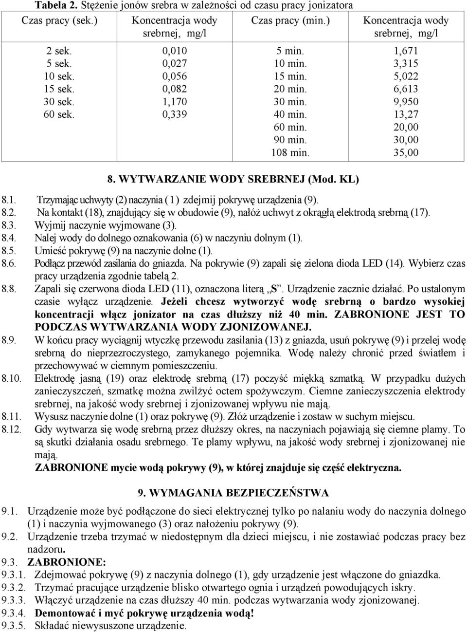 WYTWARZANIE WODY SREBRNEJ (Mod. KL) 8.. TrzymajÄc uchwyty (2) naczynia () zdejmij pokrywá urzädzenia (9). 8.2. Na kontakt (8), znajdujäcy siá w obudowie (9), nañåö uchwyt z okrägñä elektrodä srebrnä (7).