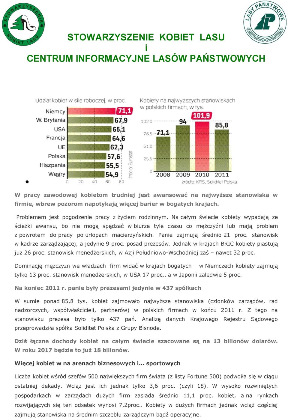 stanowsk w kadrze zarządzającej, a jedyne 9 proc. posad prezesów. Jednak w krajach BRIC kobety pastują już 26 proc. stanowsk menedżerskch, w Azj Połudnowo-Wschodnej zaś nawet 32 proc.