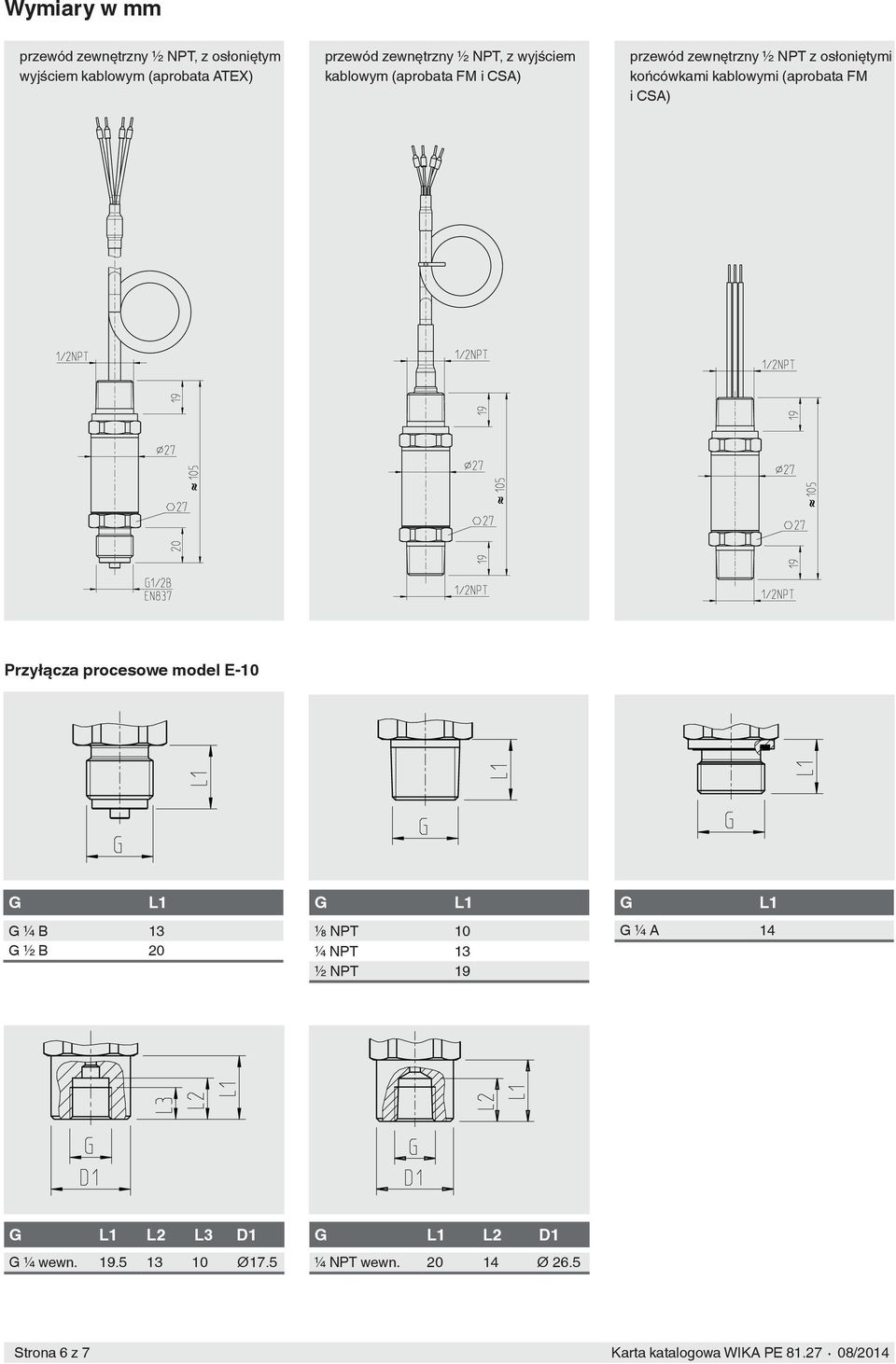 kablowymi (aprobata FM i CSA) Przyłącza procesowe model E-10 G L1 G ¼ B 13 G ½ B 20 G L1 ⅛ NPT 10 ¼ NPT