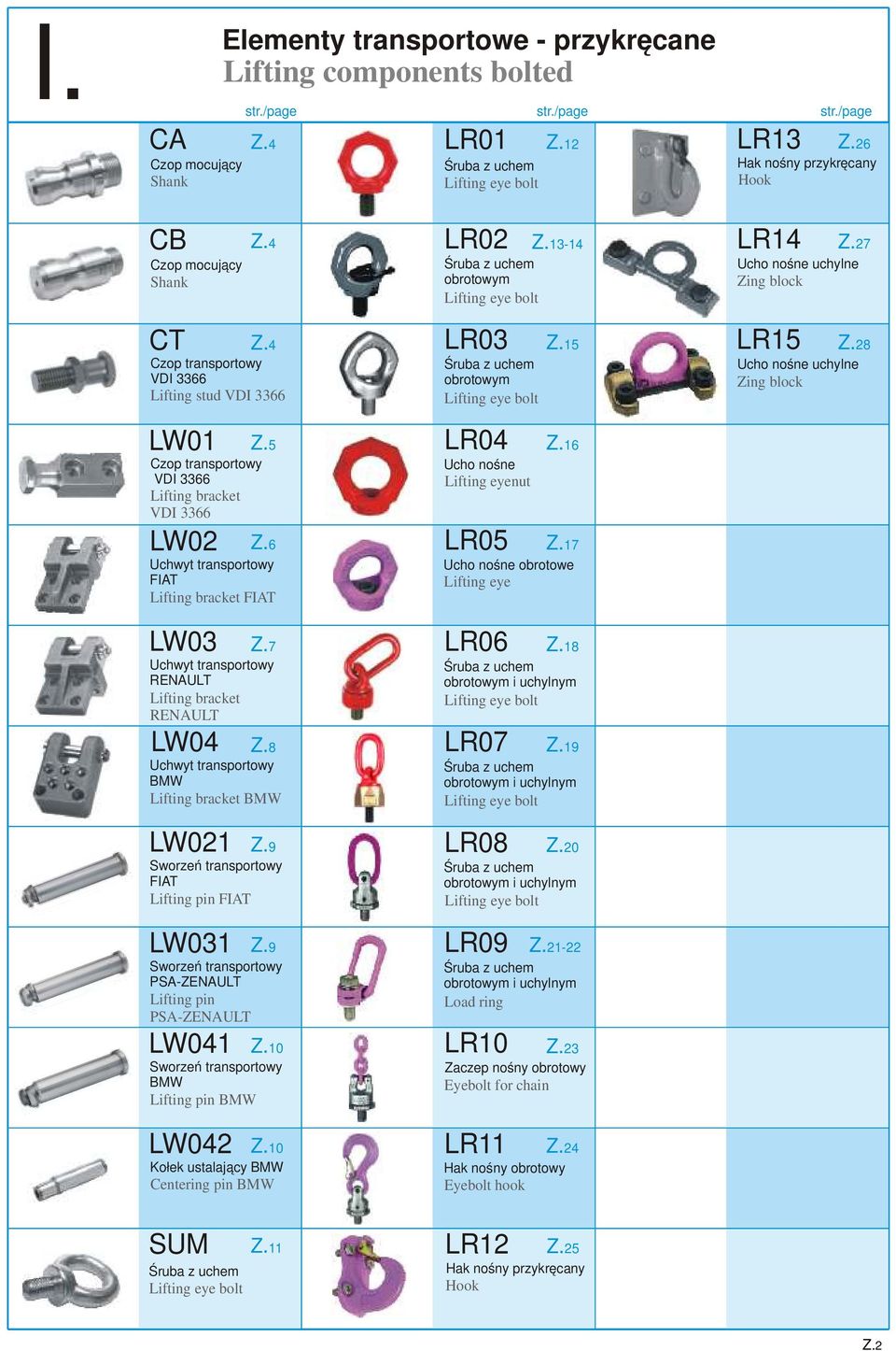 Uchwyt transportowy FIAT ifting bracket FIAT Z.7 Uchwyt transportowy RENAUT ifting bracket RENAUT W4 Z. Uchwyt transportowy BMW ifting bracket BMW W21 Z.