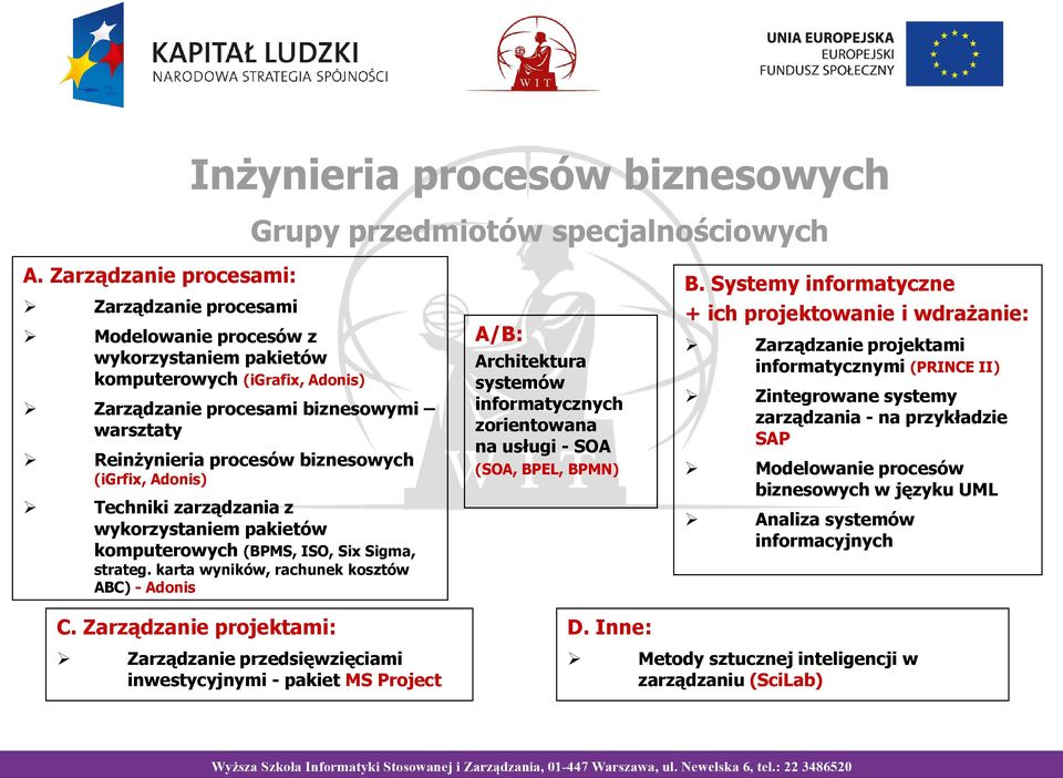 biznesowych (igrfix, Adonis) Techniki zarządzania z wykorzystaniem pakietów komputerowych (BPMS, ISO, Six Sigma, strateg. karta wyników, rachunek kosztów ABC) - Adonis C.