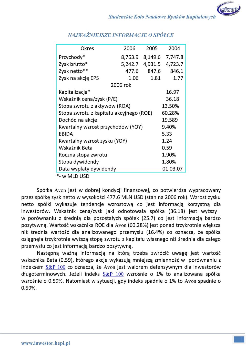 33 Kwartalny wzrost zysku (YOY).24 Wskaźnik Beta 0.59 Roczna stopa zwrotu.90% Stopa dywidendy.80% Data wypłaty dywidendy 0.03.