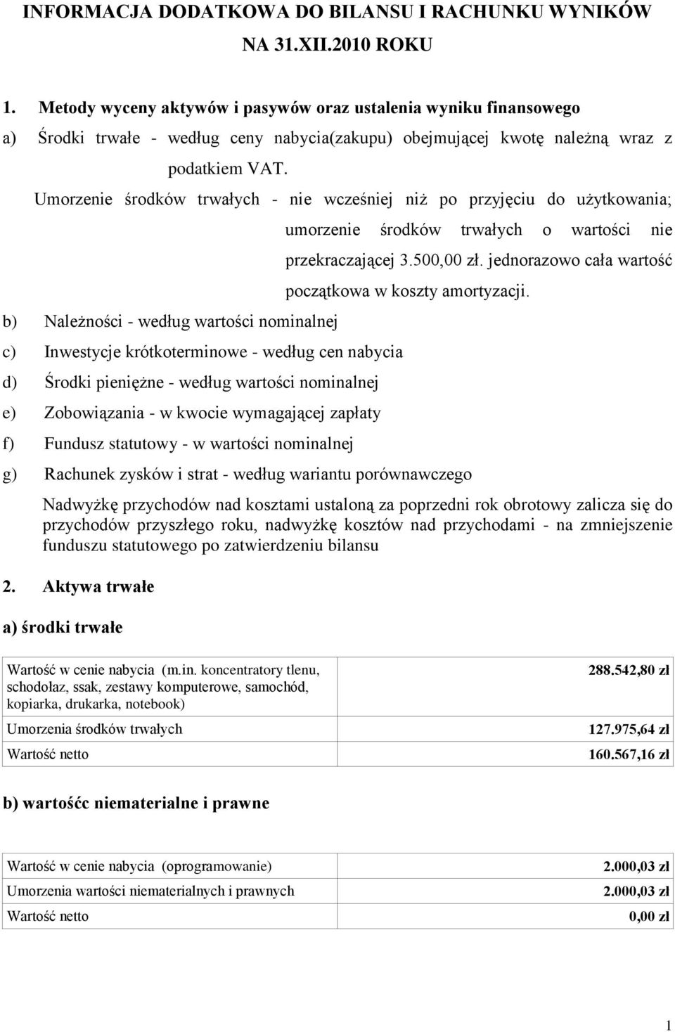 Umorzenie środków trwałych - nie wcześniej niż po przyjęciu do użytkowania; b) Należności - według wartości nominalnej c) Inwestycje krótkoterminowe - według cen nabycia d) Środki pieniężne - według