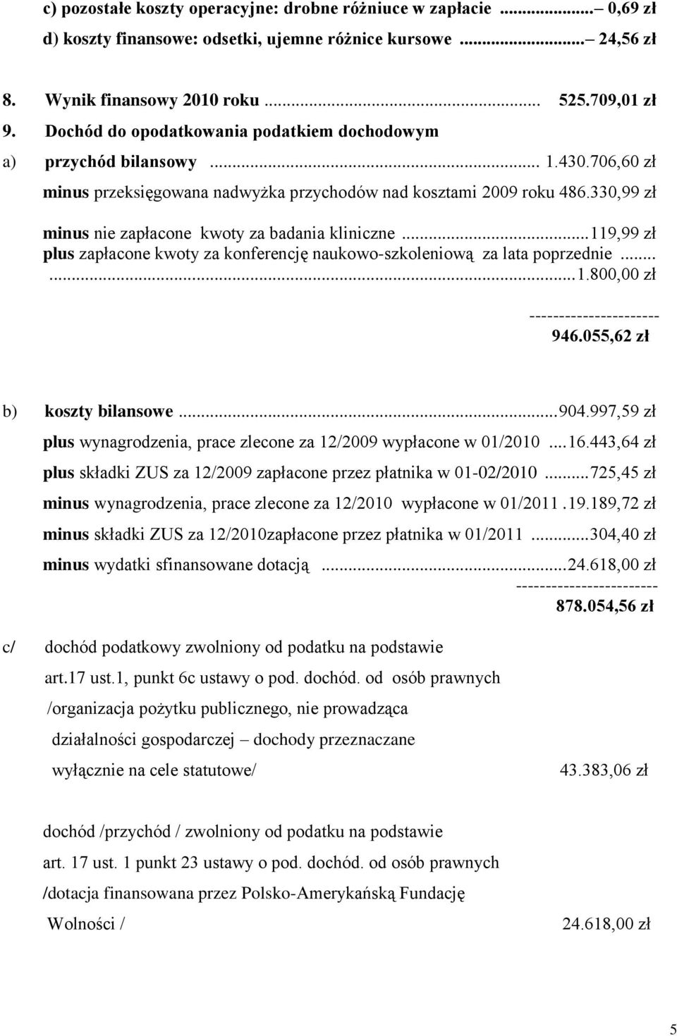 330,99 zł minus nie zapłacone kwoty za badania kliniczne... 119,99 zł plus zapłacone kwoty za konferencję naukowo-szkoleniową za lata poprzednie...... 1.800,00 zł ---------------------- 946.