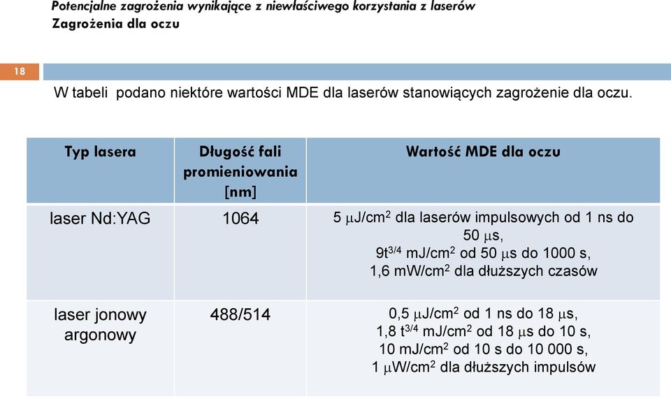 od 1 ns do 50 s, 9t 3/4 mj/cm 2 od 50 s do 1000 s, 1,6 mw/cm 2 dla dłuższych czasów laser jonowy argonowy 488/514