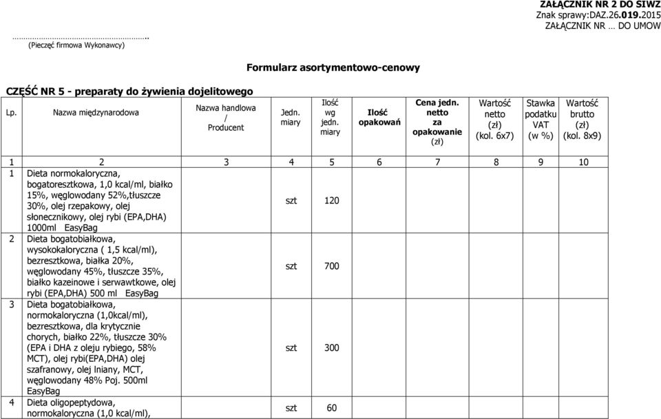 kazeinowe i serwawtkowe, olej rybi (EPA,DHA) 500 ml EasyBag 3 Dieta bogatobiałkowa, normokaloryczna (1,0kcalml), bezresztkowa, dla krytycznie chorych, białko 22%, tłuszcze 30% (EPA