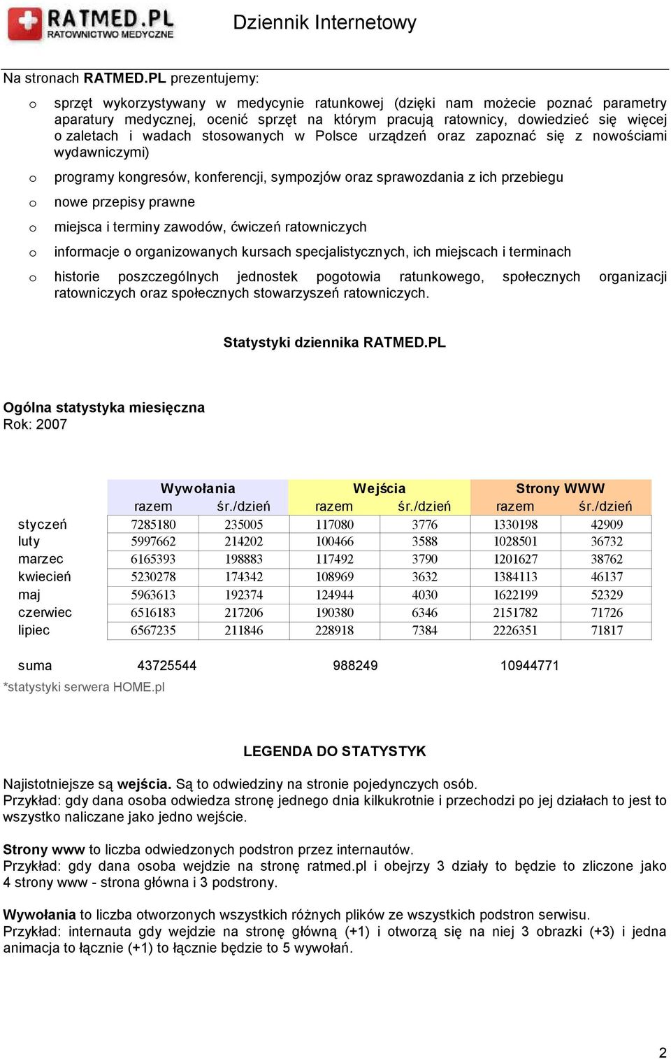stswanych w Plsce urządzeń raz zapznać się z nwściami wydawniczymi) prgramy kngresów, knferencji, sympzjów raz sprawzdania z ich przebiegu nwe przepisy prawne miejsca i terminy zawdów, ćwiczeń