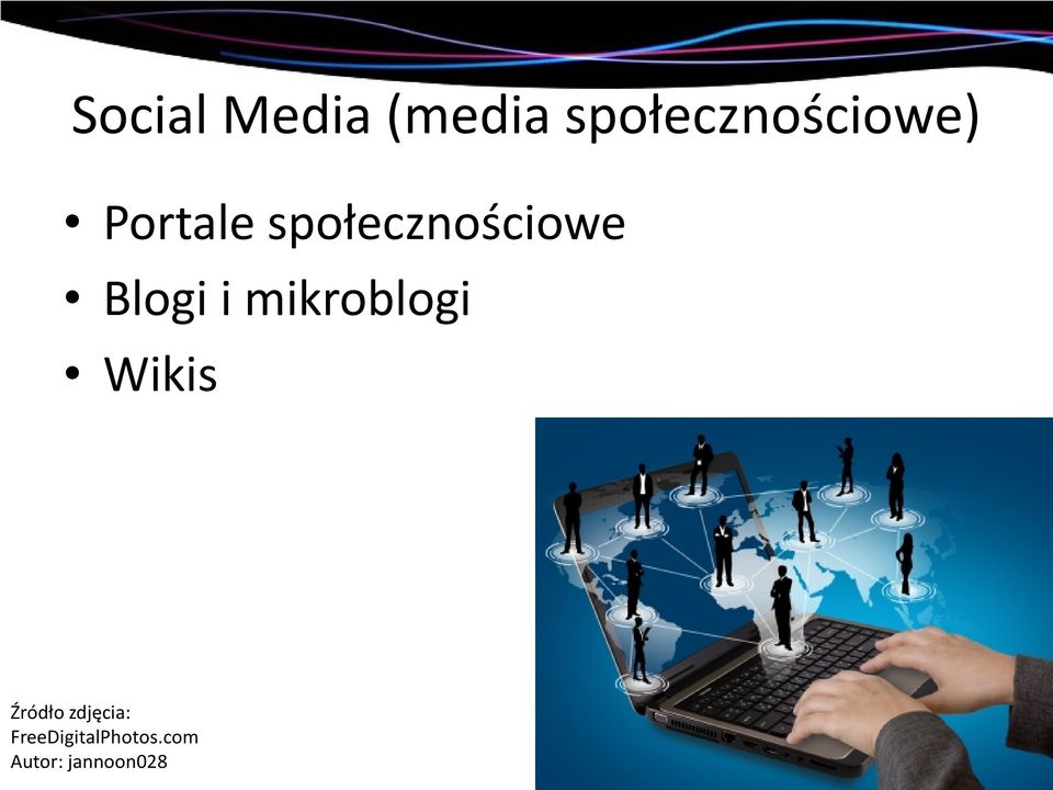 społecznościowe Blogi i mikroblogi