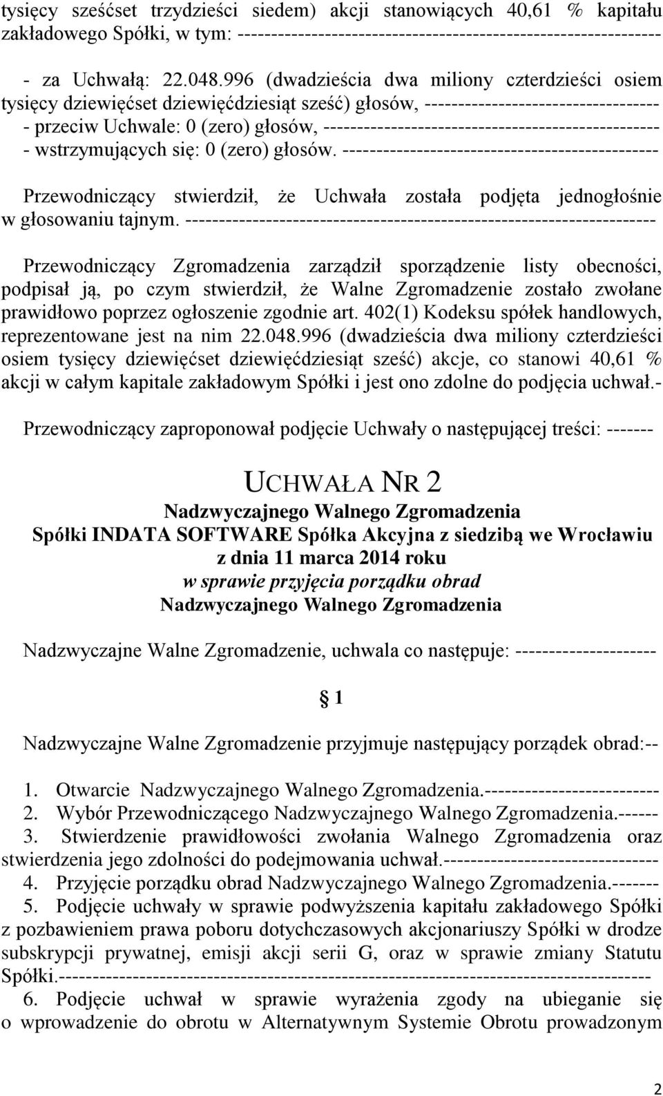 -------------------------------------------------- - wstrzymujących się: 0 (zero) głosów.