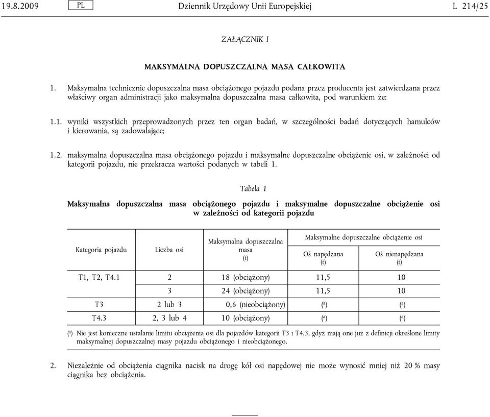 że: 1.1. wyniki wszystkich przeprowadzonych przez ten organ badań, w szczególności badań dotyczących hamulców i kierowania, są zadowalające; 1.2.