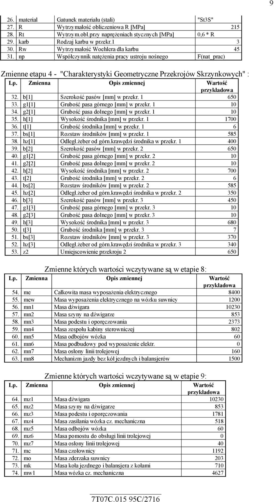 Zmienna Opis zmiennej Wartość przykładowa 32. b[1] Szerokość pasów [mm] w przekr. 1 650 33. g1[1] Grubość pasa górnego [mm] w przekr. 1 10 34. g2[1] Grubość pasa dolnego [mm] w przekr. 1 10 35.