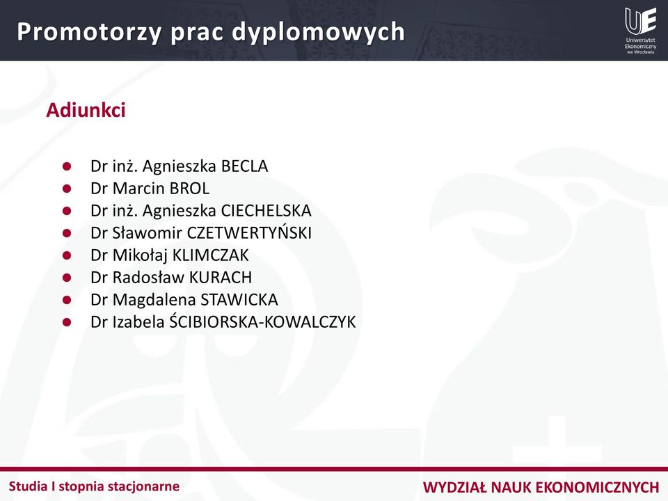 Agnieszka CIECHELSKA Dr Sławomir CZETWERTYŃSKI Dr