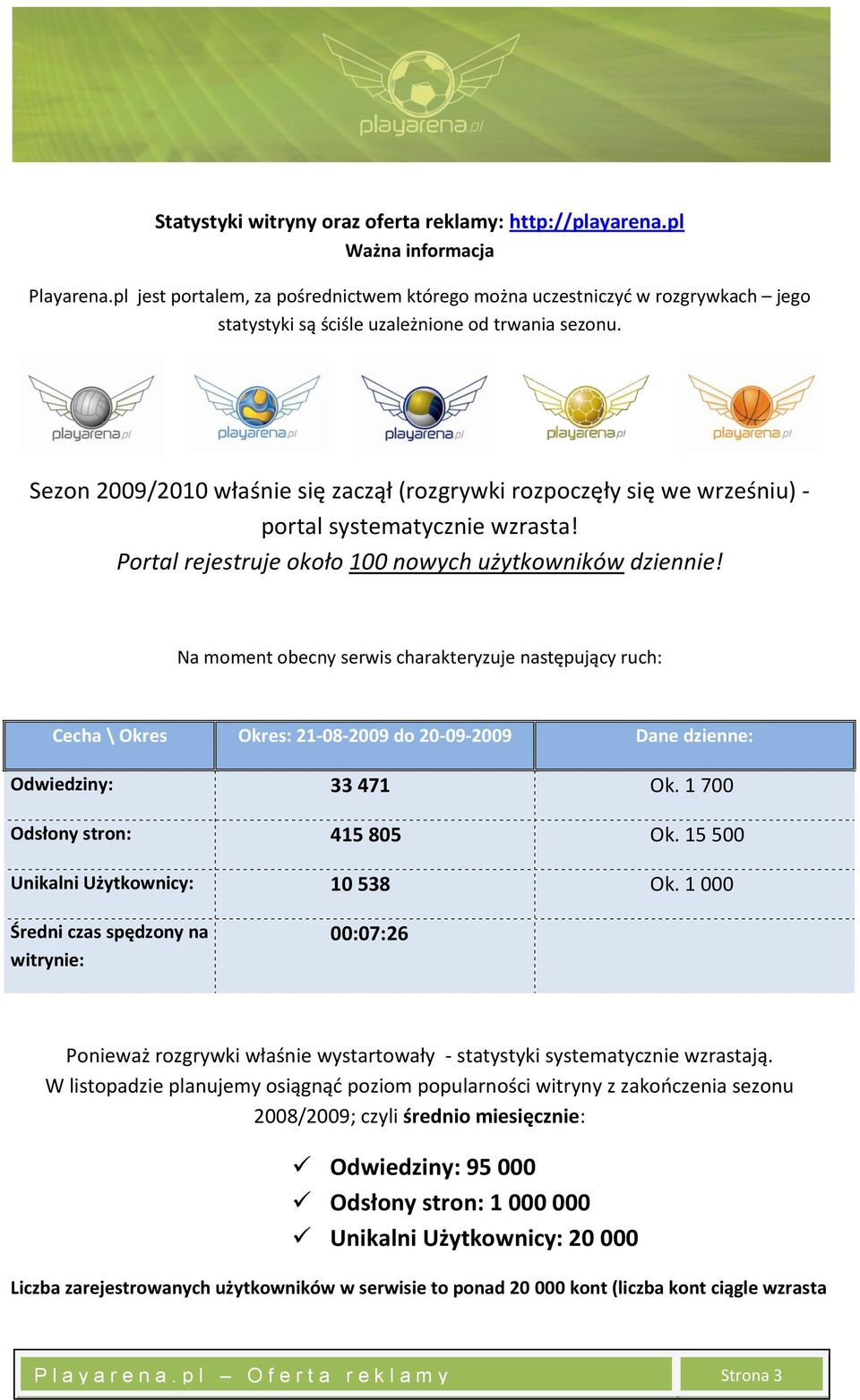 Sezon 2009/2010 właśnie się zaczął (rozgrywki rozpoczęły się we wrześniu) - portal systematycznie wzrasta! Portal rejestruje około 100 nowych użytkowników dziennie!