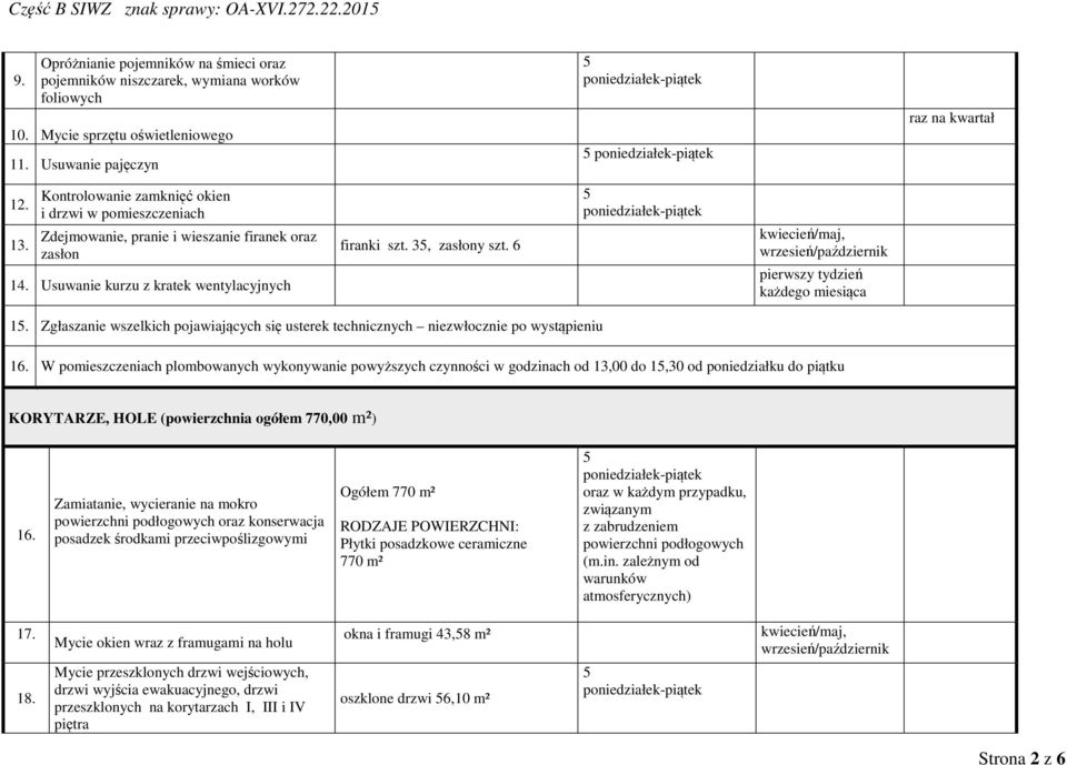 Zgłaszanie wszelkich pojawiających się usterek technicznych niezwłocznie po wystąpieniu 16.