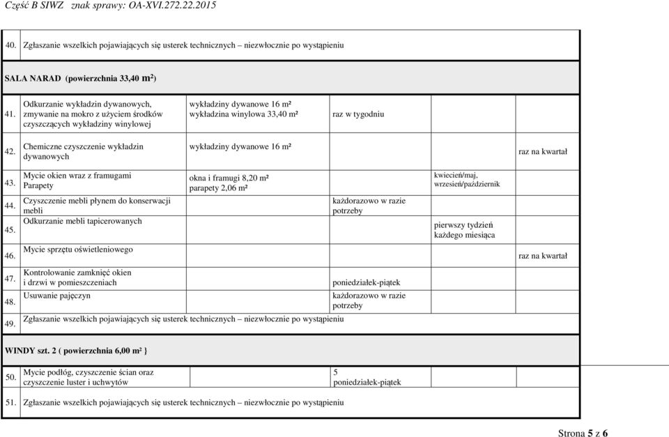 Chemiczne czyszczenie wykładzin dywanowych wykładziny dywanowe 16 m² 43