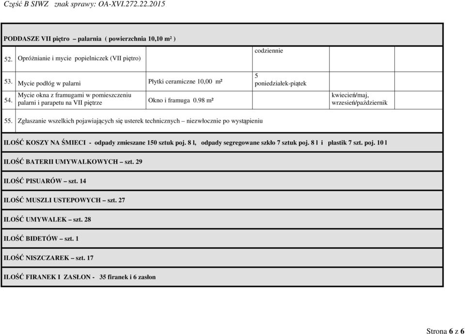 Zgłaszanie wszelkich pojawiających się usterek technicznych niezwłocznie po wystąpieniu ILOŚĆ KOSZY NA ŚMIECI - odpady zmieszane 10 sztuk poj. 8 l, odpady segregowane szkło 7 sztuk poj.