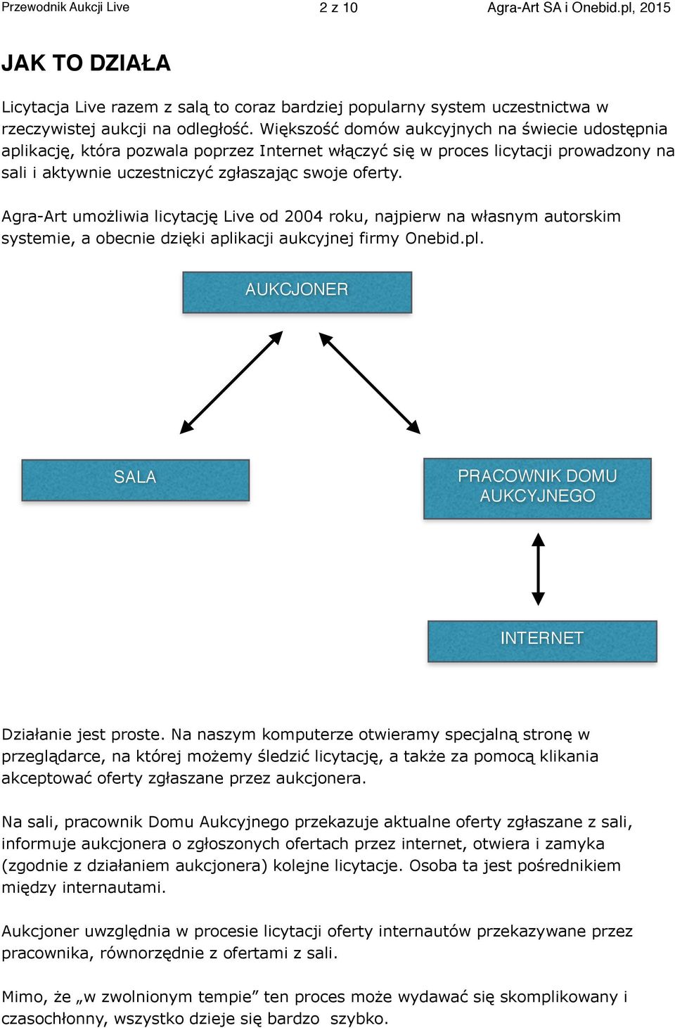Agra-Art umożliwia licytację Live od 2004 roku, najpierw na własnym autorskim systemie, a obecnie dzięki aplikacji aukcyjnej firmy Onebid.pl. AUKCJONER SALA PRACOWNIK DOMU AUKCYJNEGO INTERNET Działanie jest proste.