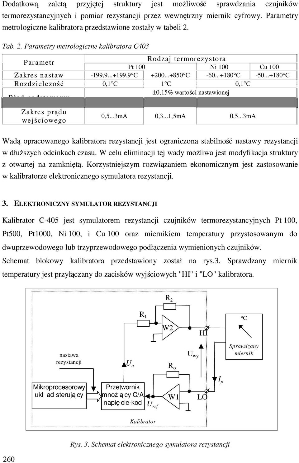 ..+85 C -6...+18 C -5...+18 C Rozdzielczość,1 C 1 C,1 C Błąd podstawowy ±,15% wartości nastawionej ±,15 C ±1 C ±,15 C Zakres prądu wejściowego,5...3ma,3...1,5ma,5.