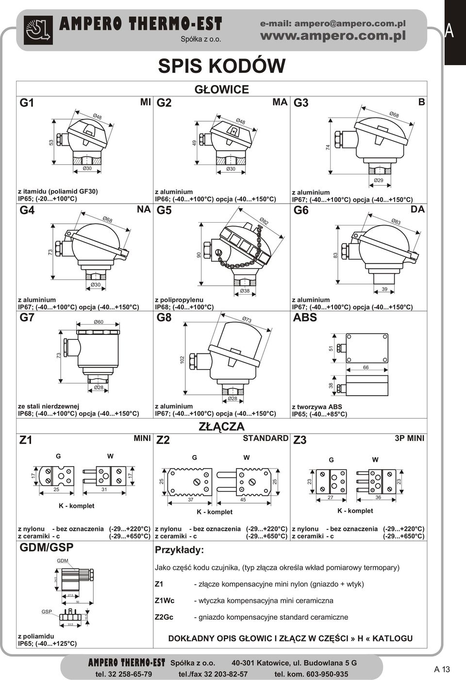 ..+100 C) G8 Ø38 Ø73 z aluminium IP67; (-40...+100 C) opcja (-40...+150 C) ABS 39 73 Ø28 102 38 51 66 ze stali nierdzewnej IP68; (-40...+100 C) opcja (-40...+150 C) Z1 MINI Z2 G W Ø28 z aluminium IP67; (-40.