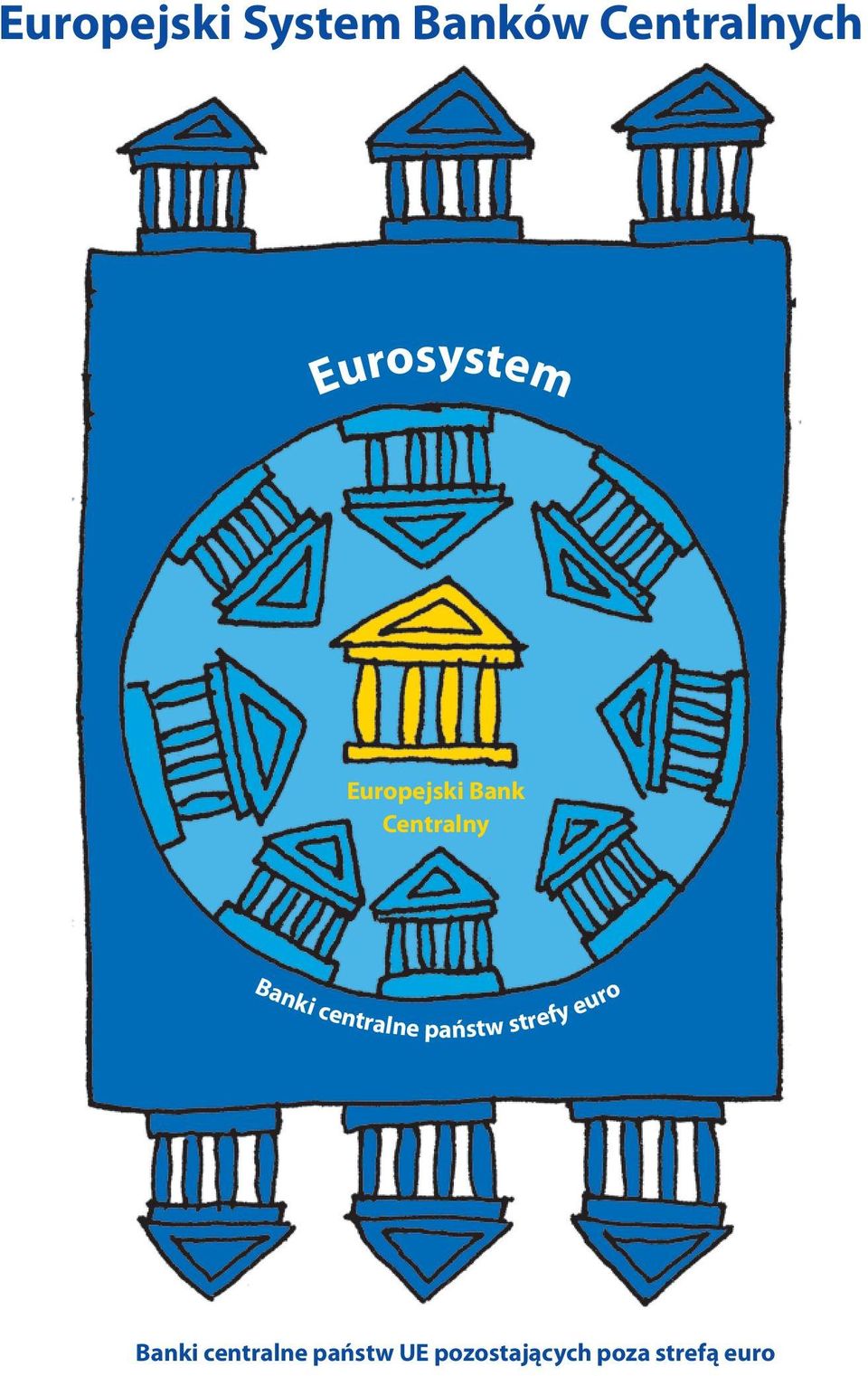 Banki centralne państw strefy euro Banki