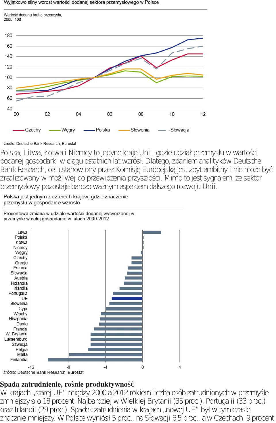 Mimo to jest sygnałem, że sektor przemysłowy pozostaje bardzo ważnym aspektem dalszego rozwoju Unii.