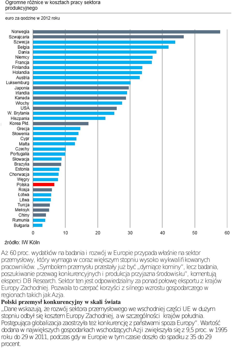 Sektor ten jest odpowiedzialny za ponad połowę eksportu z krajów Europy Zachodniej. Pozwala to czerpać korzyści z silnego wzrostu gospodarczego w regionach takich jak Azja.