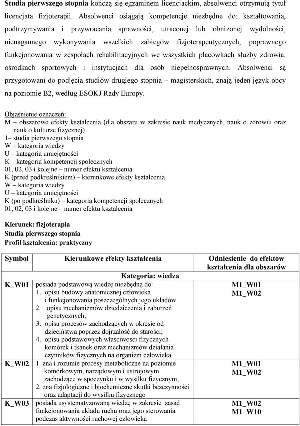 fizjoterapeutycznych, poprawnego funkcjonowania w zespołach rehabilitacyjnych we wszystkich placówkach służby zdrowia, ośrodkach sportowych i instytucjach dla osób niepełnosprawnych.