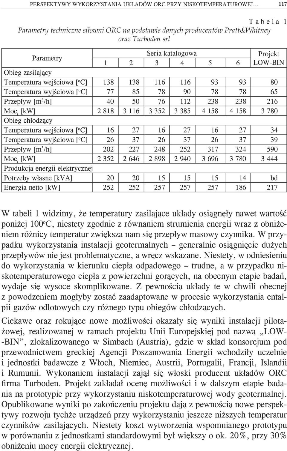 Temperatura wejściowa [ o C] 138 138 116 116 93 93 80 Temperatura wyjściowa [ o C] 77 85 78 90 78 78 65 Przepływ [m 3 /h] 40 50 76 112 238 238 216 Moc t [kw] 2 818 3 116 3 352 3 385 4 158 4 158 3 780