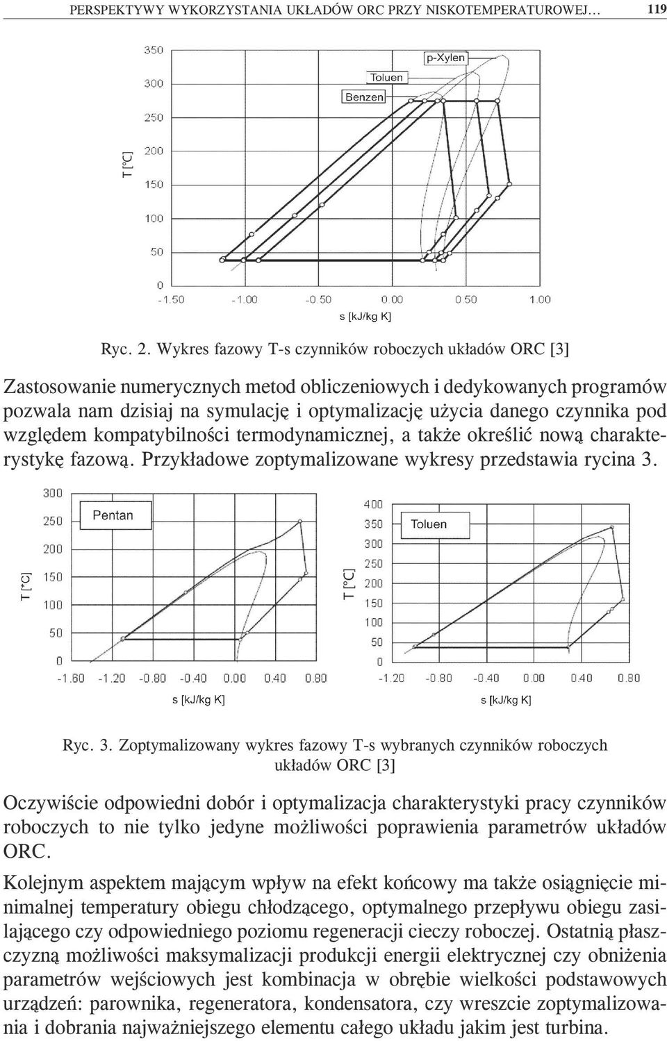 pod względem kompatybilności termodynamicznej, a także określić nową charakterystykę fazową. Przykładowe zoptymalizowane wykresy przedstawia rycina 3.