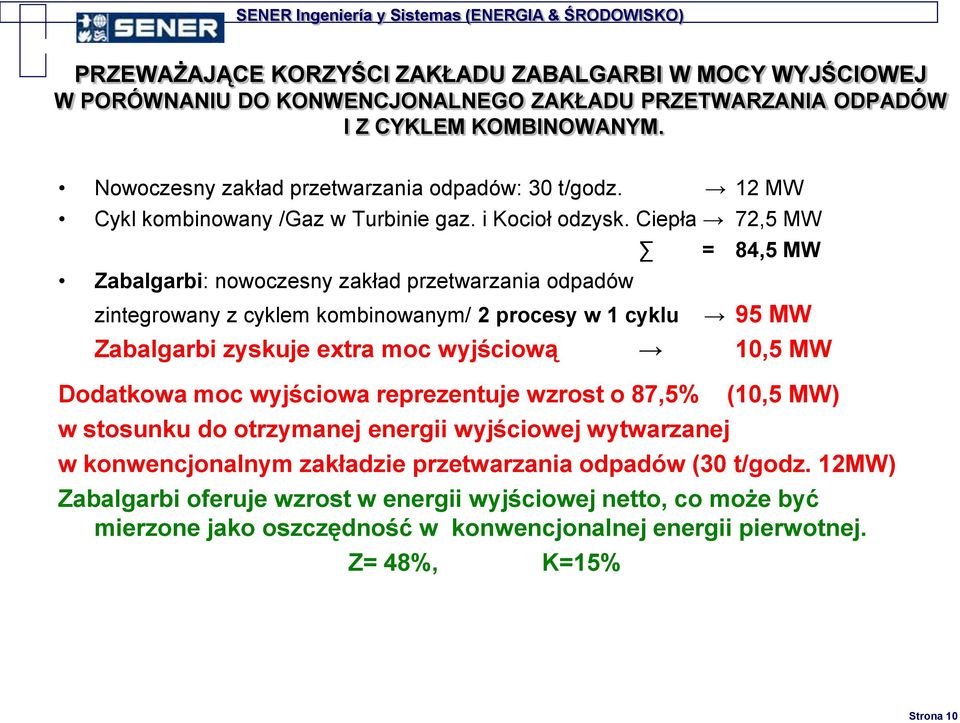 Ciepła 72,5 MW Zabalgarbi: nowoczesny zakład przetwarzania odpadów zintegrowany z cyklem kombinowanym/ 2 procesy w 1 cyklu = 84,5 MW 95 MW Zabalgarbi zyskuje extra moc wyjściową 10,5 MW Dodatkowa