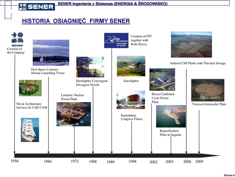 Naval Architecture Services & CAD-CAM Lemoniz Nuclear Power Plant Boroa Combined Cycle Power Plant Torresol Gemasolar