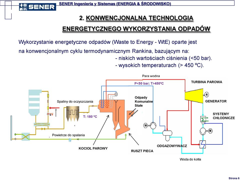 - wysokich temperaturach (> 450 ºC).