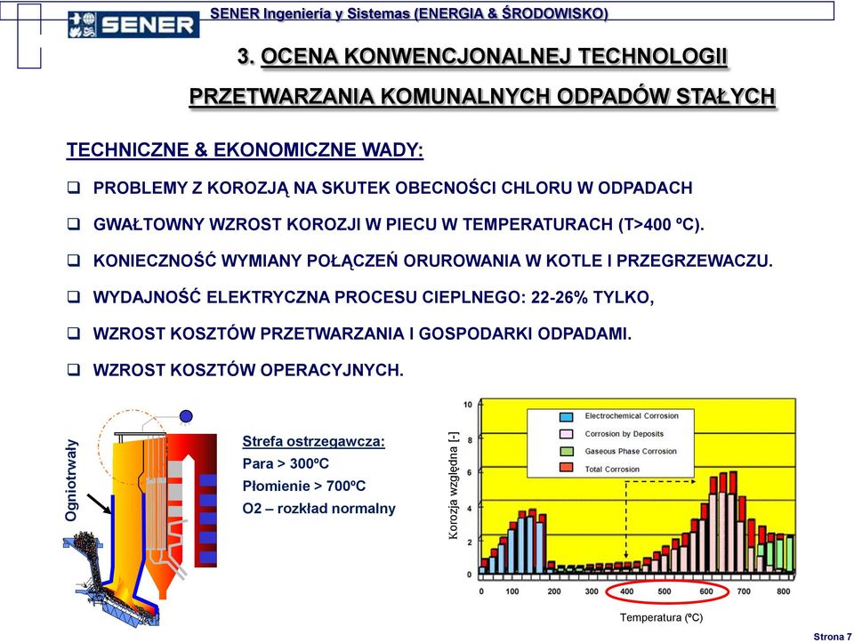 W ODPADACH GWAŁTOWNY WZROST KOROZJI W PIECU W TEMPERATURACH (T>400 ºC). KONIECZNOŚĆ WYMIANY POŁĄCZEŃ ORUROWANIA W KOTLE I PRZEGRZEWACZU.