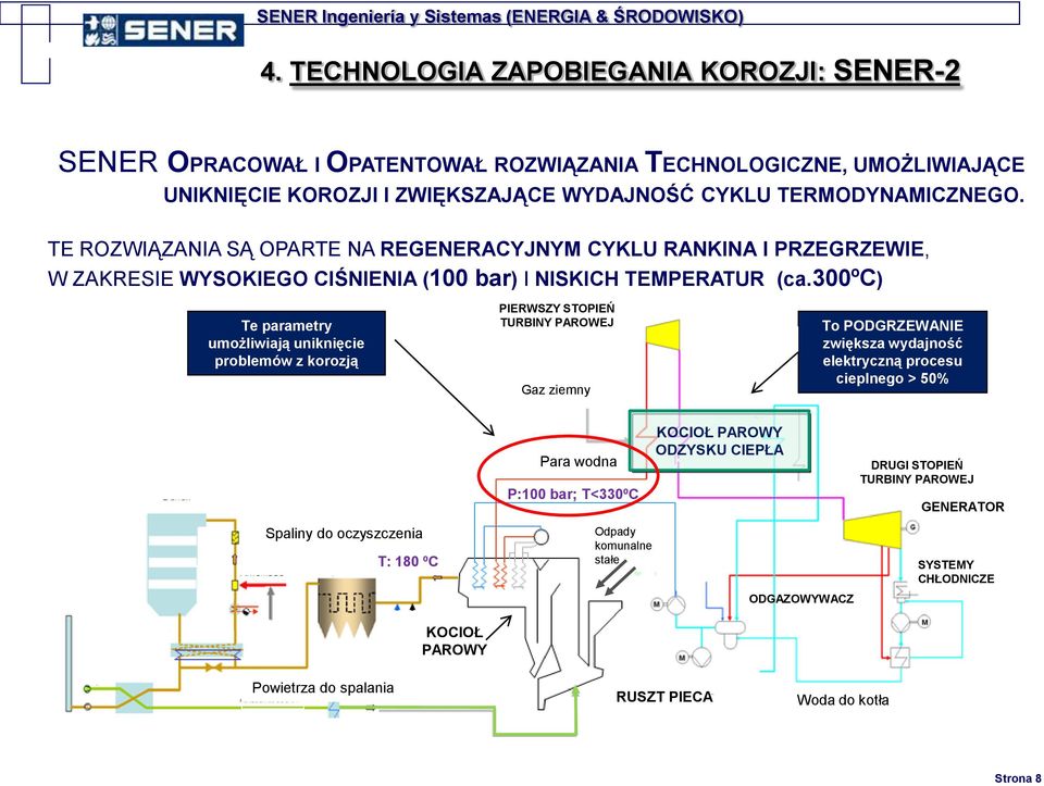 300ºc) Te parametry umożliwiają uniknięcie problemów z korozją PIERWSZY STOPIEŃ TURBINY PAROWEJ Gaz ziemny To PODGRZEWANIE zwiększa wydajność elektryczną procesu cieplnego > 50% KOCIOŁ