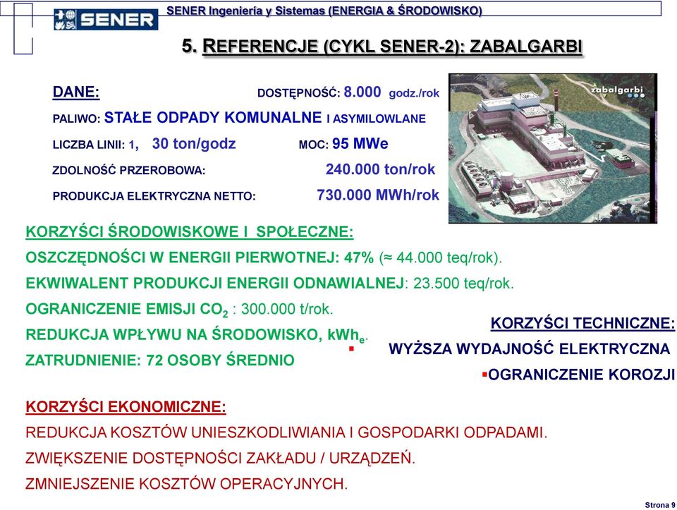 000 MWh/rok KORZYŚCI ŚRODOWISKOWE I SPOŁECZNE: OSZCZĘDNOŚCI W ENERGII PIERWOTNEJ: 47% ( 44.000 teq/rok). EKWIWALENT PRODUKCJI ENERGII ODNAWIALNEJ: 23.500 teq/rok.