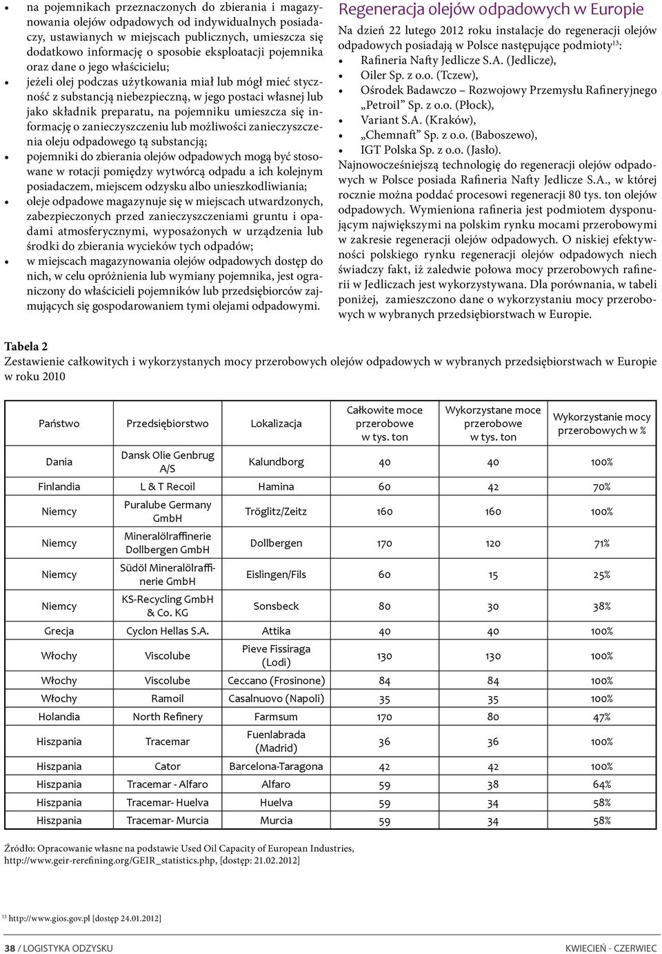 pojemniku umieszcza się informację o zanieczyszczeniu lub możliwości zanieczyszczenia oleju odpadowego tą substancją; pojemniki do zbierania olejów odpadowych mogą być stosowane w rotacji pomiędzy