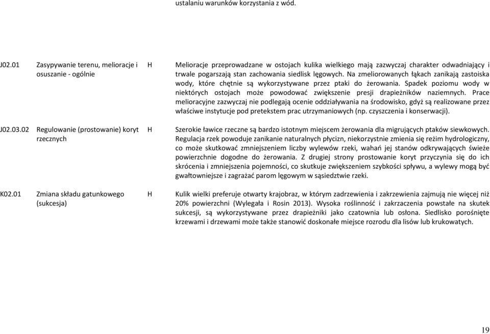 lęgowych. Na zmeliorowanych łąkach zanikają zastoiska wody, które chętnie są wykorzystywane przez ptaki do żerowania.
