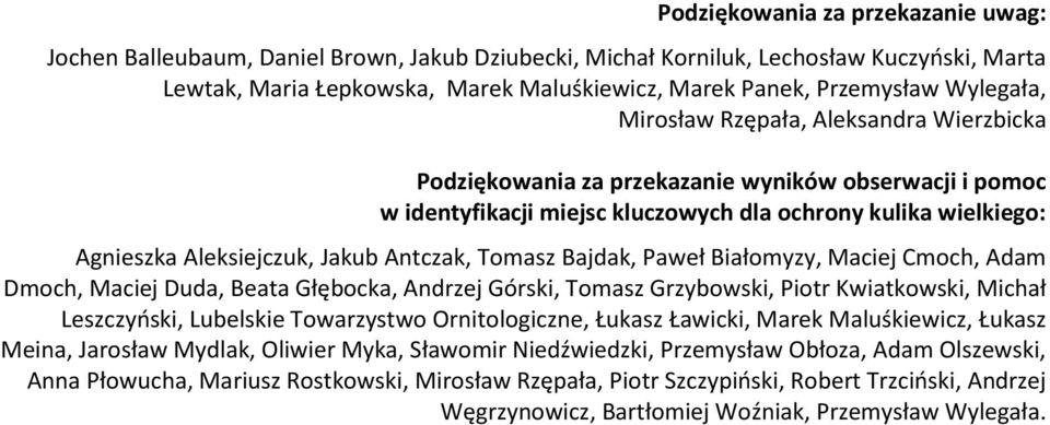 Antczak, Tomasz Bajdak, Paweł Białomyzy, Maciej Cmoch, Adam Dmoch, Maciej Duda, Beata Głębocka, Andrzej Górski, Tomasz Grzybowski, Piotr Kwiatkowski, Michał Leszczyński, Lubelskie Towarzystwo