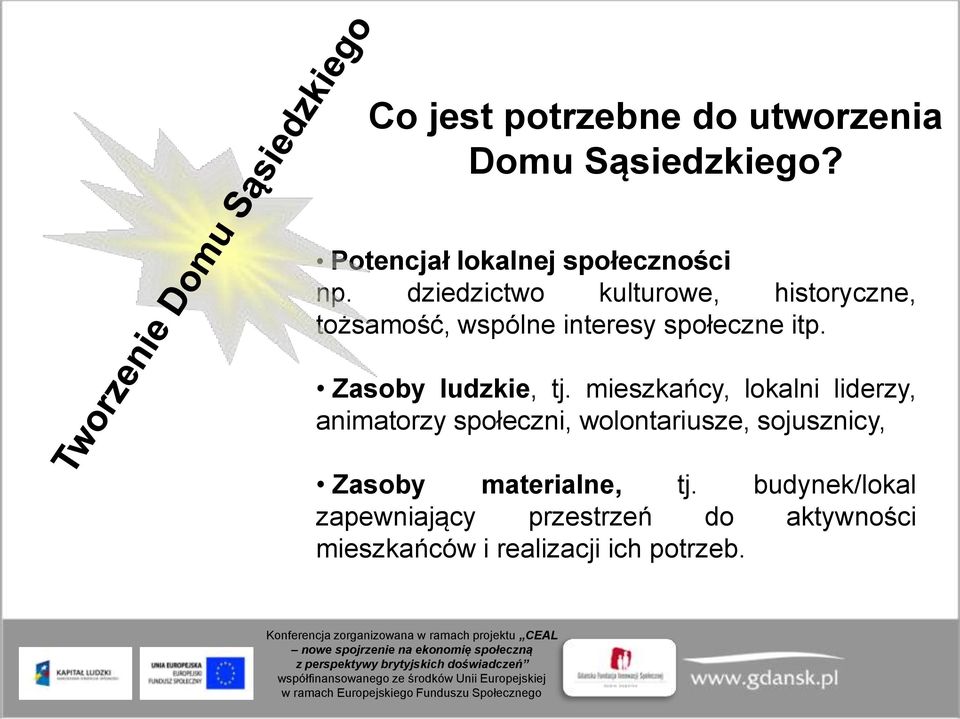 mieszkańcy, lokalni liderzy, animatorzy społeczni, wolontariusze, sojusznicy, Zasoby materialne, tj.