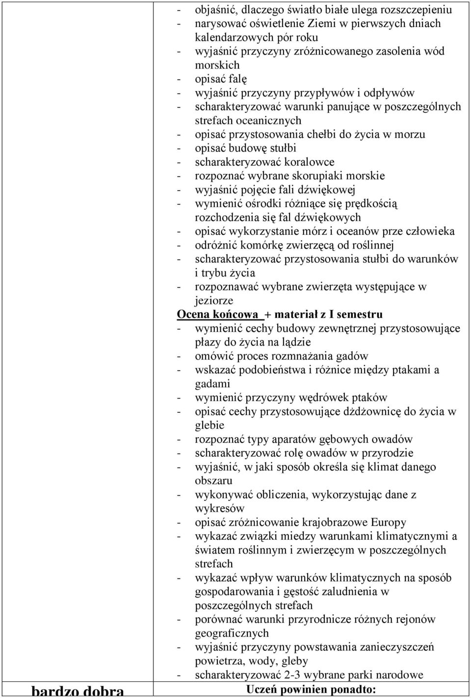 budowę stułbi - scharakteryzować koralowce - rozpoznać wybrane skorupiaki morskie - wyjaśnić pojęcie fali dźwiękowej - wymienić ośrodki różniące się prędkością rozchodzenia się fal dźwiękowych -