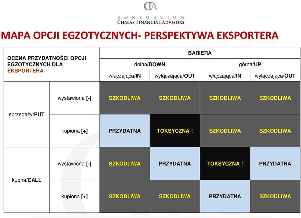 SZKODLIWA SZKODLIWA SZKODLIWA SZKODLIWA sprzedaŝy/put kupiona [+] PRZYDATNA TOKSYCZNA!