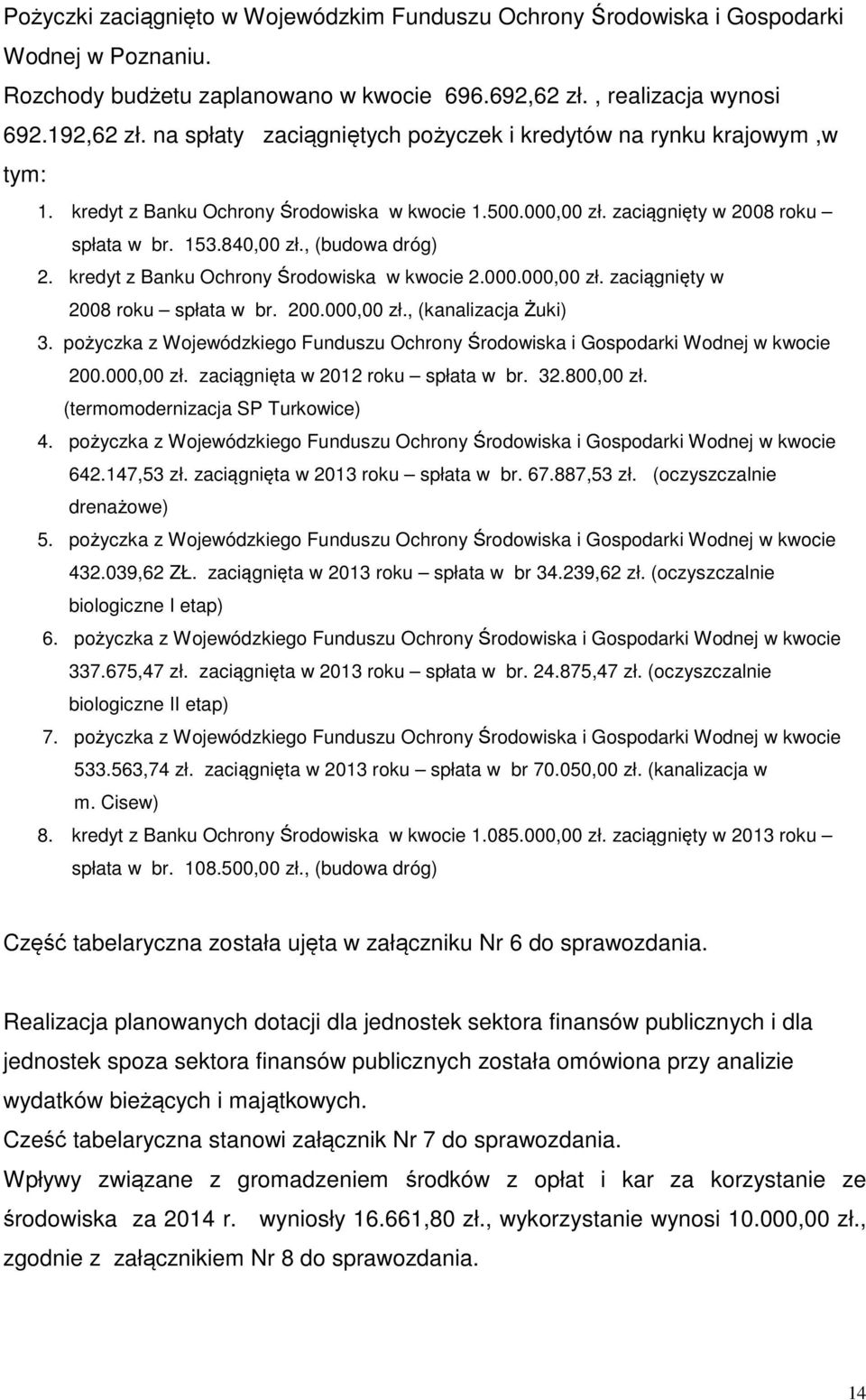 , (budowa dróg) 2. kredyt z Banku Ochrony Środowiska w kwocie 2.000.000,00 zł. zaciągnięty w 2008 roku spłata w br. 200.000,00 zł., (kanalizacja Żuki) 3.