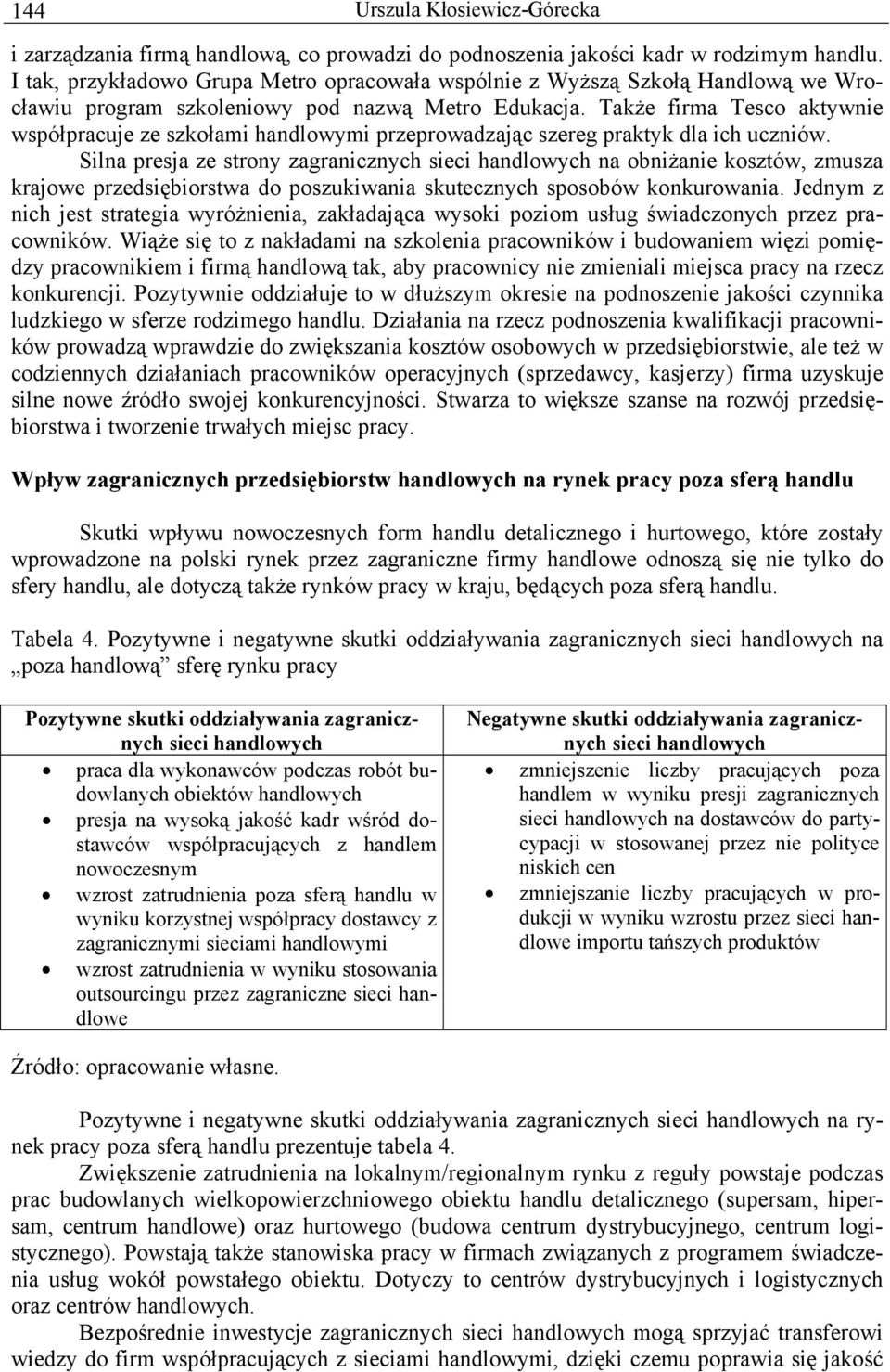 Także firma Tesco aktywnie współpracuje ze szkołami handlowymi przeprowadzając szereg praktyk dla ich uczniów.