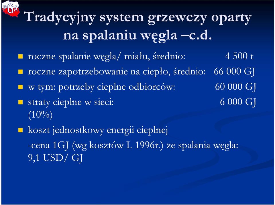 potrzeby cieplne odbiorców: 60 000 GJ straty cieplne w sieci: 6 000 GJ (10%) koszt