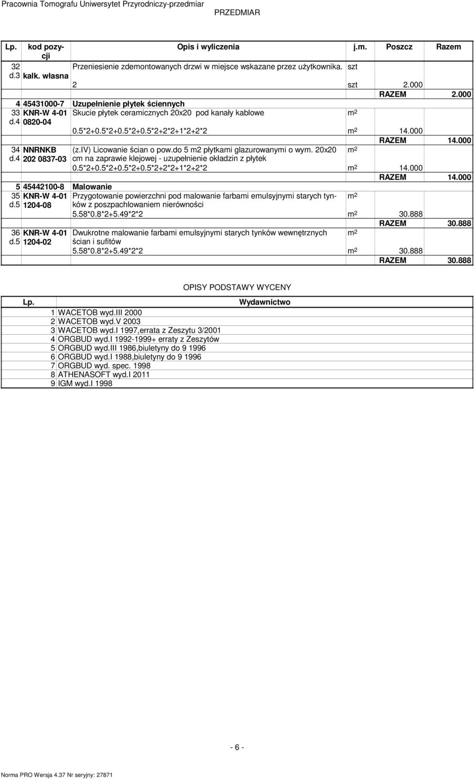 iv) Licowanie ścian o pow.do 5 m2 płytkami glazurowanymi o wym. 20x20 d.4 202 0837-03 cm na zaprawie klejowej - uzupełnienie okładzin z płytek 0.5*2+0.5*2+0.5*2+0.5*2+2*2+1*2+2*2 14.000 RAZEM 14.