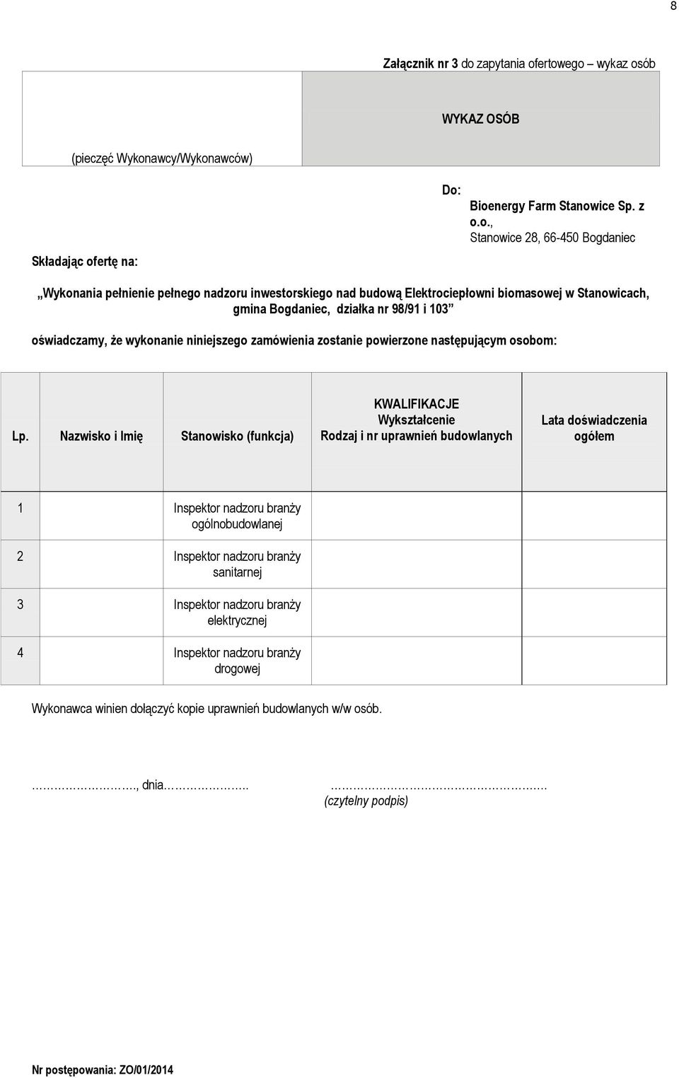 ertowego wykaz osób WYKAZ OSÓB (pieczęć Wykonawcy/Wykonawców) Składając ofertę na: Do: Bioenergy Farm Stanowice Sp. z o.o., Stanowice 28, 66-450 Bogdaniec Wykonania pełnienie pełnego nadzoru