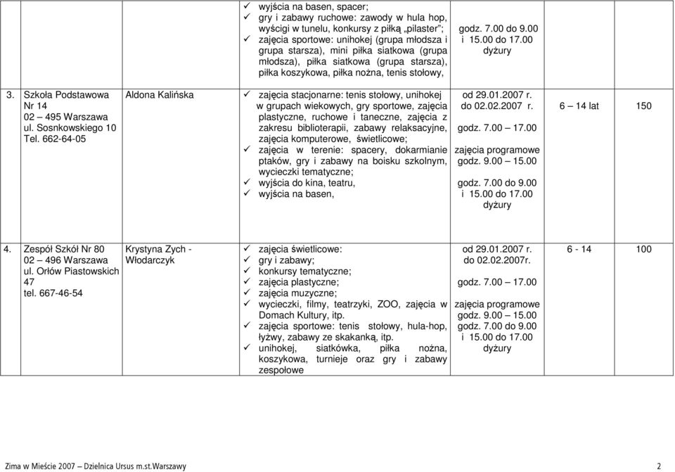 662-64-05 Aldona Kalińska zajęcia stacjonarne: tenis stołowy, unihokej w grupach wiekowych, gry sportowe, zajęcia plastyczne, ruchowe i taneczne, zajęcia z zakresu biblioterapii, zabawy relaksacyjne,