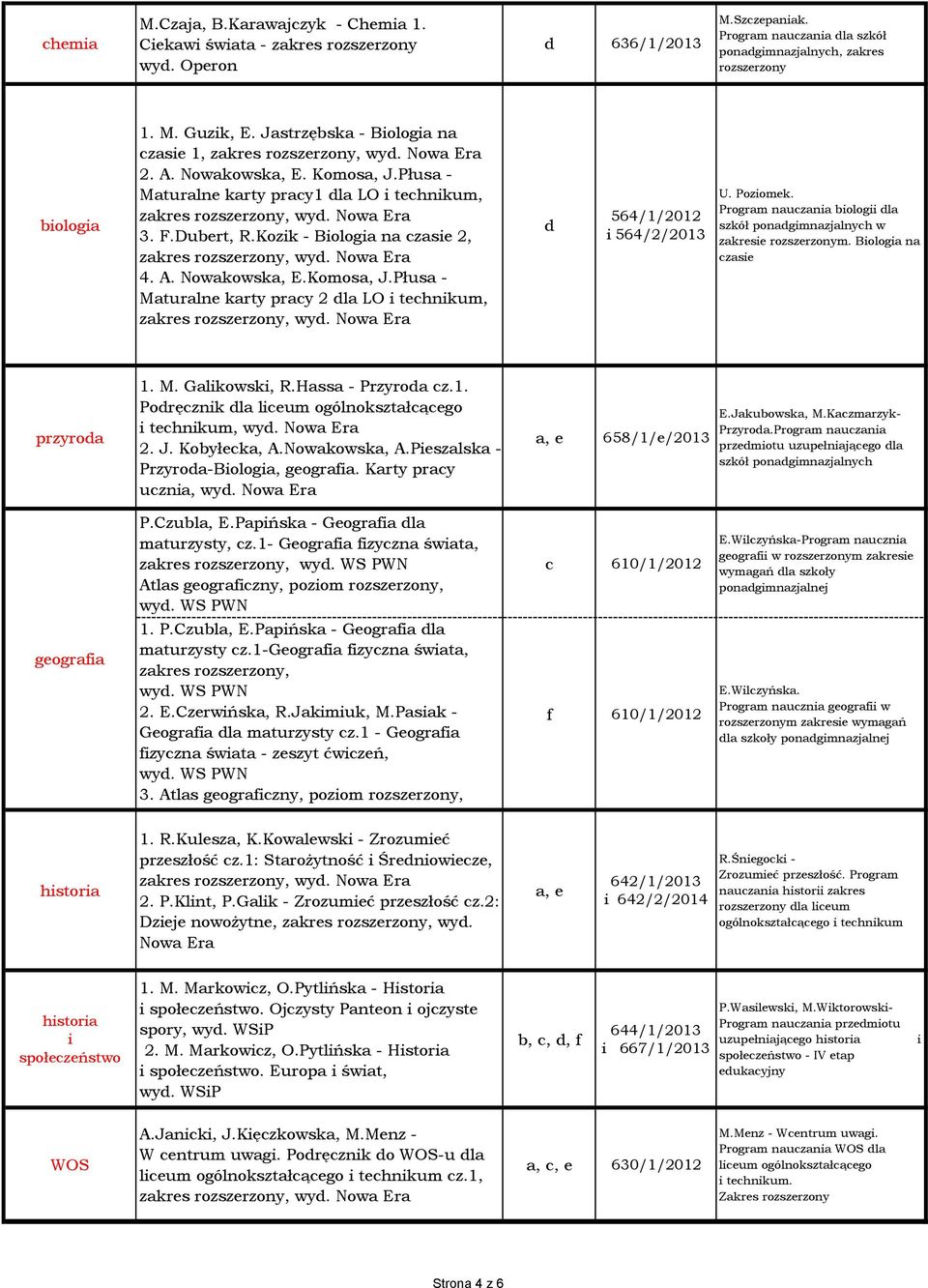 Pozomek. Program nauczana bolog dla szkół w zakrese m. Bologa na czase przyroda geografa hstora 1. M. Galkowsk, R.Hassa - Przyroda cz.1. Podręcznk dla lceum ogólnokształcącego technkum, 2. J.